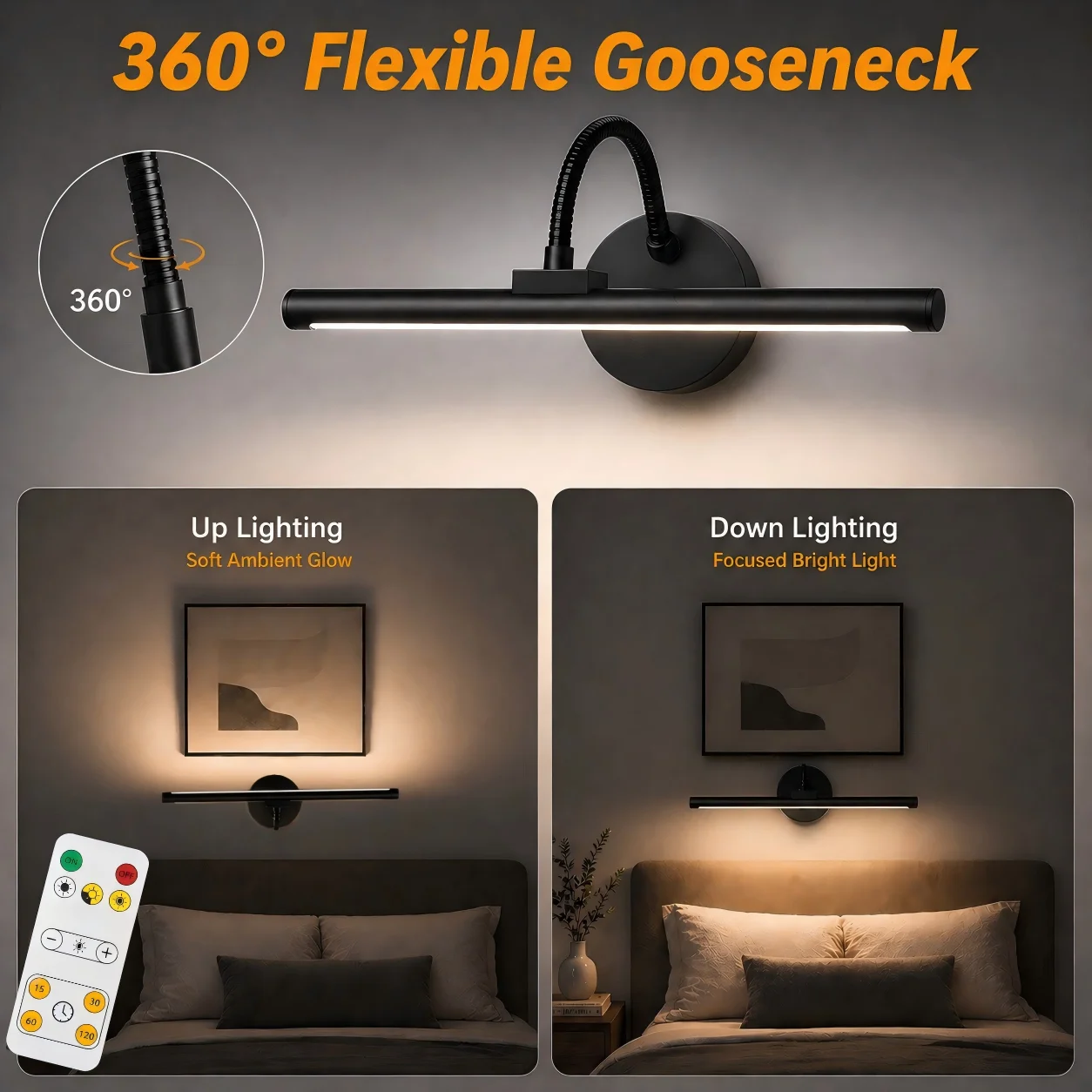 Picture Light for Wall Black Rechargeable Battery Lights Wireless with Remote Magnetic LED Art Painting Lamp with Color Display
Picture Light for Wall Black Rechargeable Battery Lights Wireless with Remote Magnetic LED Art Painting Lamp with Color Display