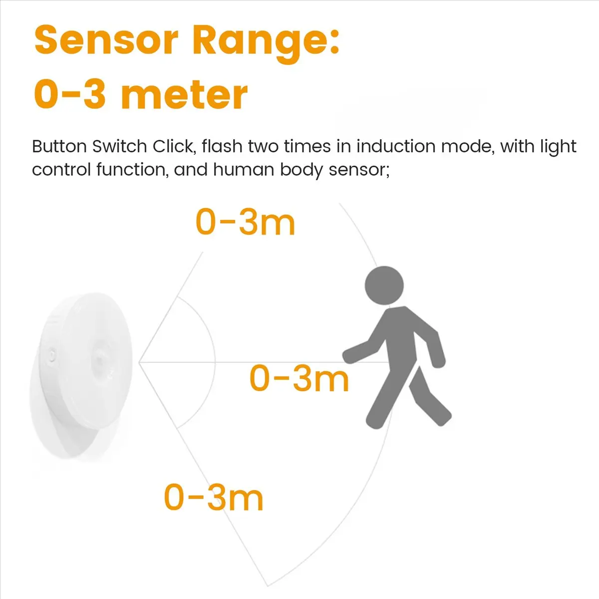 ABAB PIR Motion Sensor LED Night Light USB Rechargeable Dimmable Night Lamp for Cabinet Light Wireless Closet Light -White
ABAB PIR Motion Sensor LED Night Light USB Rechargeable Dimmable Night Lamp for Cabinet Light Wireless Closet Light -White