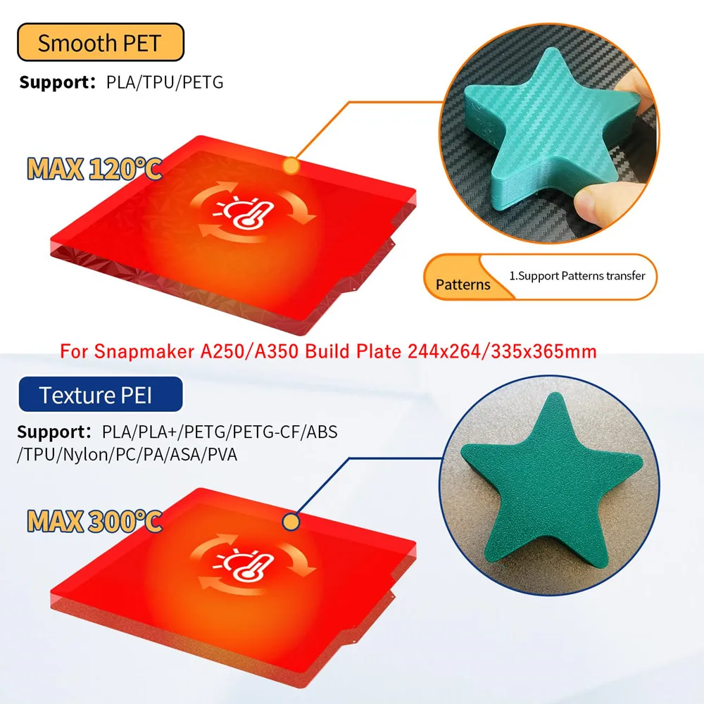 Smooth PET and Textured PEI Sheet for Snapmaker A250/A350 Build Plate Double Sided PEI Spring Steel Print Bed 244x264/335x365mm
Smooth PET and Textured PEI Sheet for Snapmaker A250/A350 Build Plate Double Sided PEI Spring Steel Print Bed 244x264/335x365mm