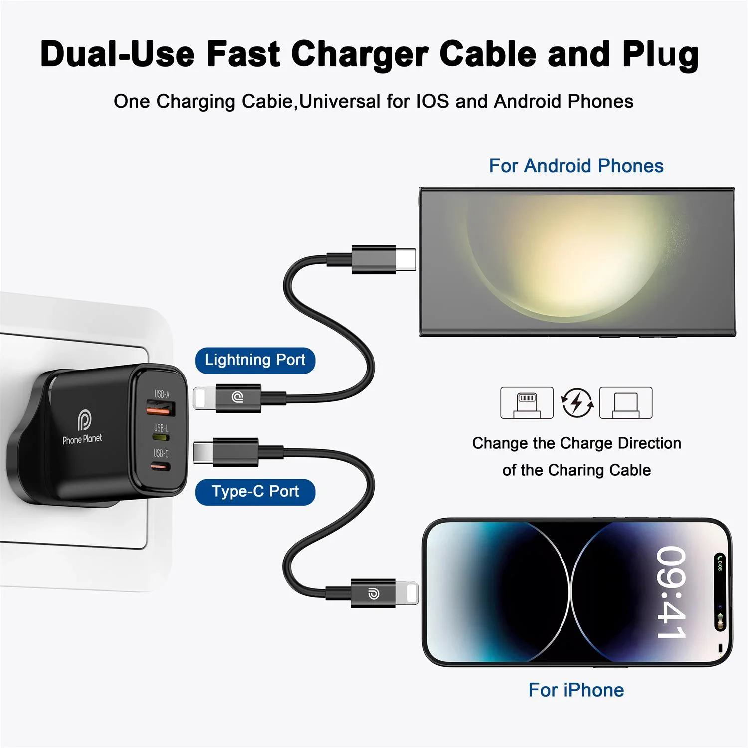 45W/30W Exclusive Patented PD Phone Fast Charger PD3.0 PPS 1A1C1L 3Ports Quick Charger For Iphone17 16 15 Samsung S25 IPad
45W/30W Exclusive Patented PD Phone Fast Charger PD3.0 PPS 1A1C1L 3Ports Quick Charger For Iphone17 16 15 Samsung S25 IPad