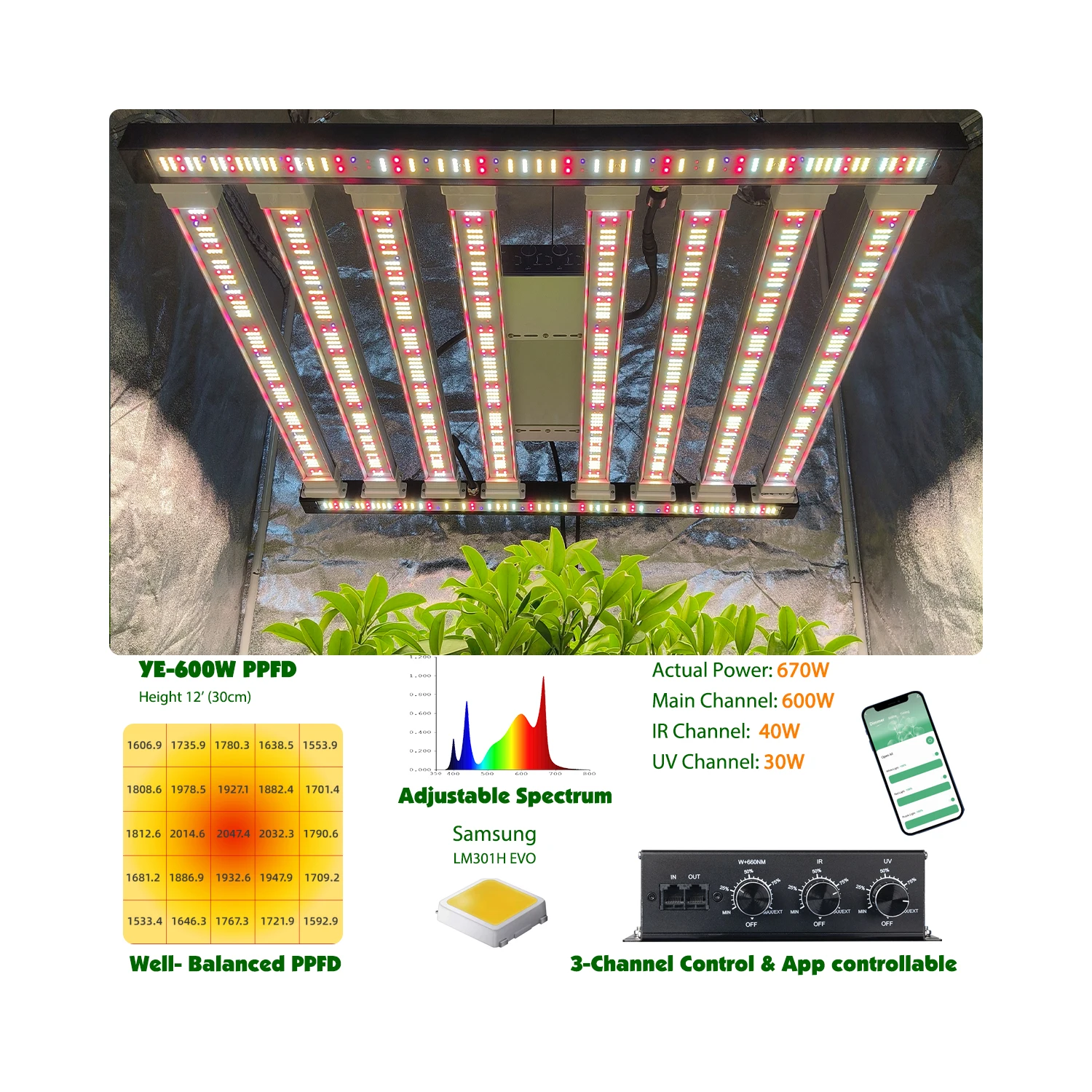 Smart three-channel indoor plant growth light, suitable for high-light plants, LM301H EVO full spectrum 1000W
Smart three-channel indoor plant growth light, suitable for high-light plants, LM301H EVO full spectrum 1000W