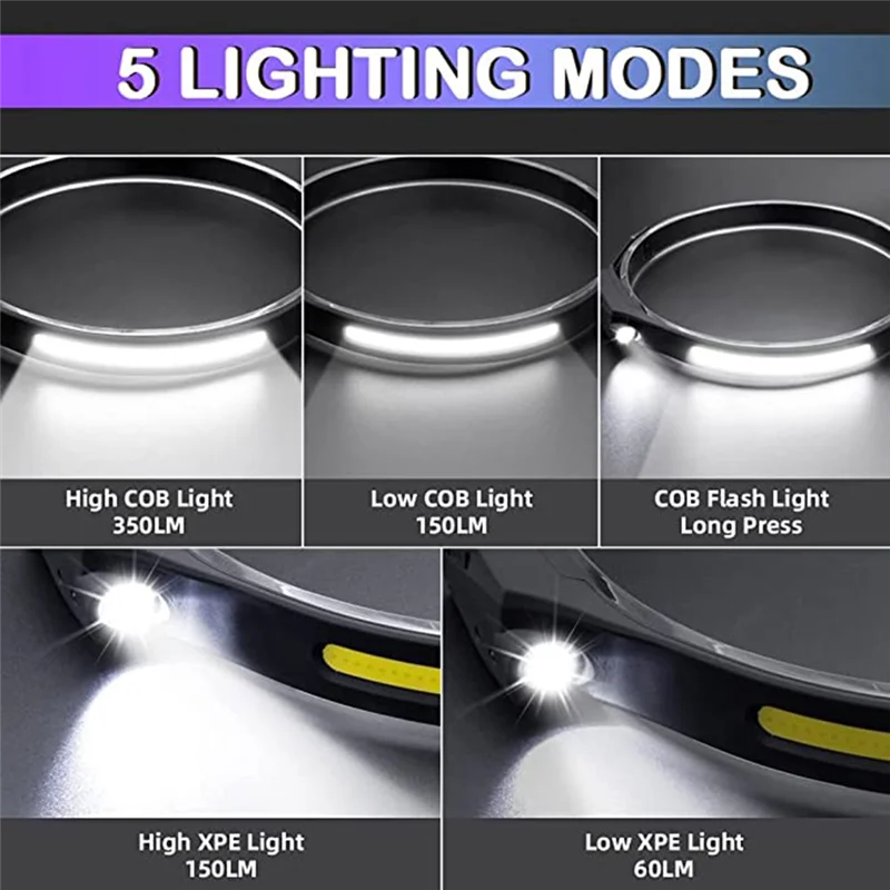 ABWZ-Silicone Sensor Headlight Type-C Rechargeable White Light Outdoor Running And Fishing Cob Headlight
ABWZ-Silicone Sensor Headlight Type-C Rechargeable White Light Outdoor Running And Fishing Cob Headlight
