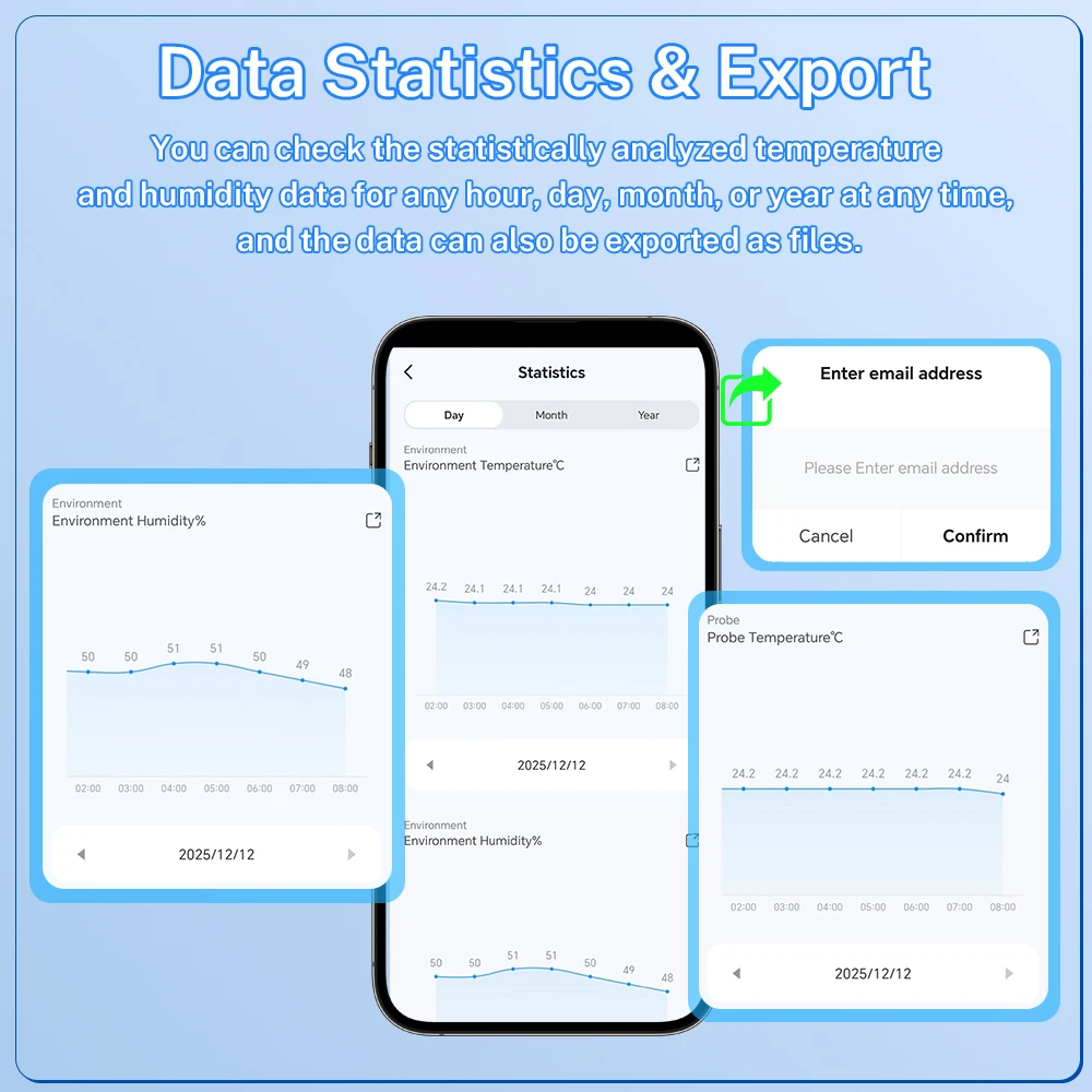 Tuya Zigbee WiFi Temperature Humidity Sensor with External Probe, Smart Home Compatible with Alexa Google Home Smart Life
Tuya Zigbee WiFi Temperature Humidity Sensor with External Probe, Smart Home Compatible with Alexa Google Home Smart Life