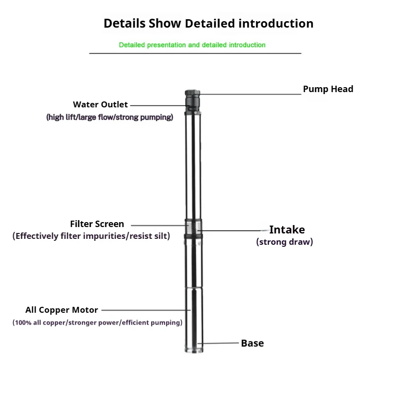 4 inch submersible water pump submersible mini water pump 220V electric stainless steel submersible pump
4 inch submersible water pump submersible mini water pump 220V electric stainless steel submersible pump
