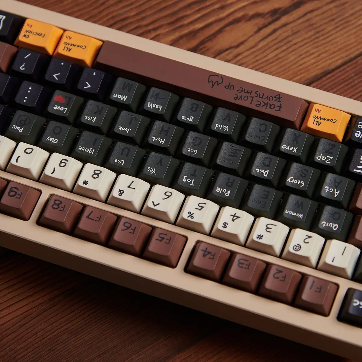 Love Story Keycaps Retro Theme Mechanical Keyboard Creative Keycaps Full Set Of PBT Sublimation Cherry Black Keycaps
Love Story Keycaps Retro Theme Mechanical Keyboard Creative Keycaps Full Set Of PBT Sublimation Cherry Black Keycaps