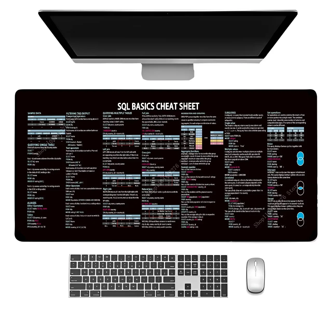 HOT Sale FOR SQL Basics Cheat Sheet Shortcuts Keys Mouse Pad Keyboard Professional Gaming Desk Mat Rubber Protector Office User