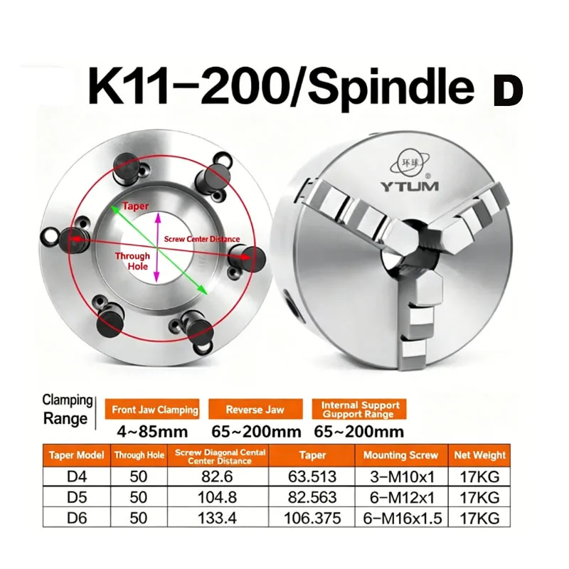 K11-200 200D Трехкулачковый самоцентрирующийся короткофутовый конический патрон для направляющих, аксессуары для станков
K11-200 200D Трехкулачковый самоцентрирующийся короткофутовый конический патрон для направляющих, аксессуары для станков