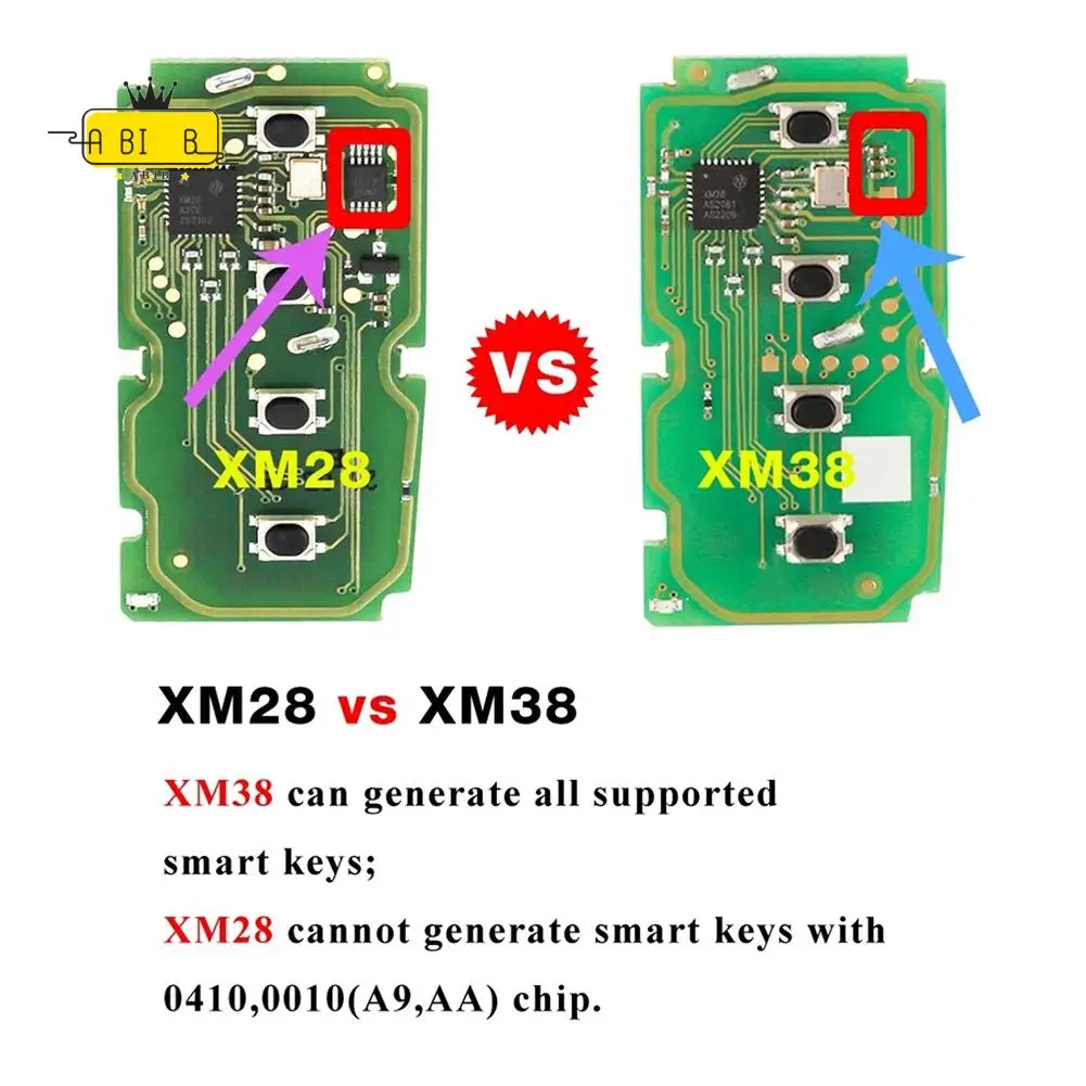 ABIB -Universal TOY.T Car Smart Remote Key Remote Key XSTO01EN For Toyota XM38 Support 4D 8A 4A All One VVDI2/VVDI Key Tool
ABIB -Universal TOY.T Car Smart Remote Key Remote Key XSTO01EN For Toyota XM38 Support 4D 8A 4A All One VVDI2/VVDI Key Tool