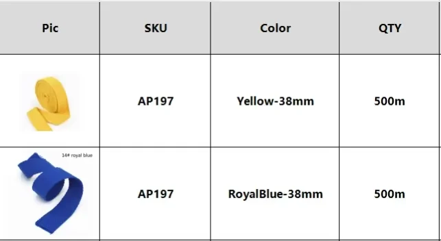 Webbing Tape for VIP customer bjkornaga user
Webbing Tape for VIP customer bjkornaga user