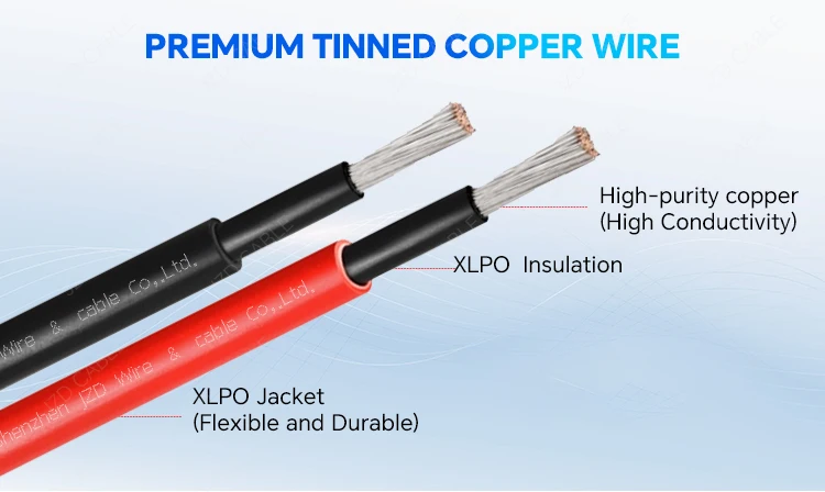 UL4703 10/12/14AWG Solar PV Cable 0.6/1KV 2000V High Voltage Flexible Wire for Solar Farm Photovoltaic Power Generation System
UL4703 10/12/14AWG Solar PV Cable 0.6/1KV 2000V High Voltage Flexible Wire for Solar Farm Photovoltaic Power Generation System