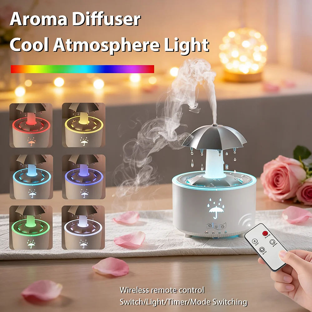 1 шт., вращающийся увлажнитель воздуха с имитацией капель дождя и красочной окружающей подсветкой, 3-уровневая синхронизация, тихий ароматический диффузор
1 шт., вращающийся увлажнитель воздуха с имитацией капель дождя и красочной окружающей подсветкой, 3-уровневая синхронизация, тихий ароматический диффузор