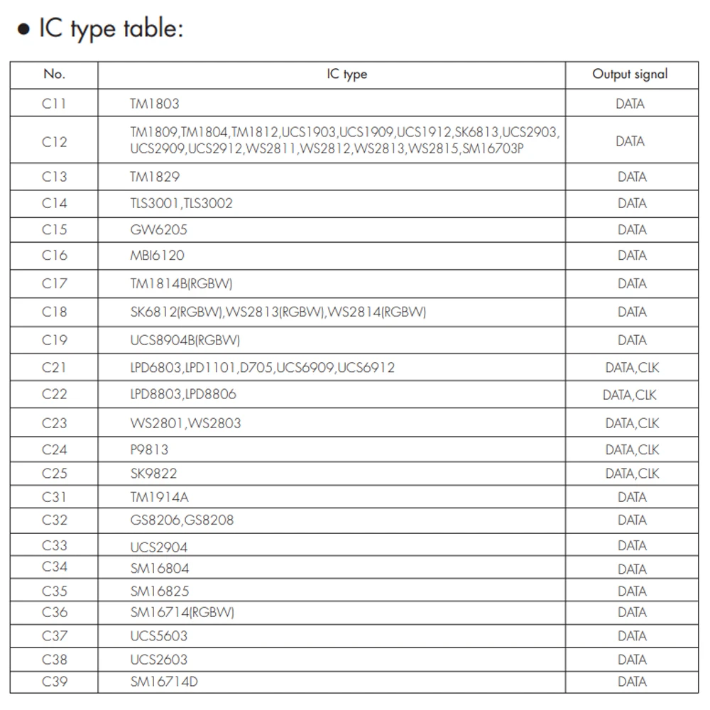 thumb
