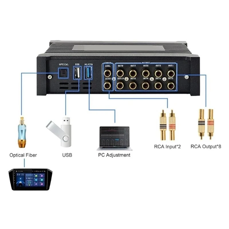 y1gd Car Wireless Enabled Car Amplifier With 31 Equalizers Band, HiFi Low Distortion For Audiophile Grade Sound Customization
y1gd Car Wireless Enabled Car Amplifier With 31 Equalizers Band, HiFi Low Distortion For Audiophile Grade Sound Customization