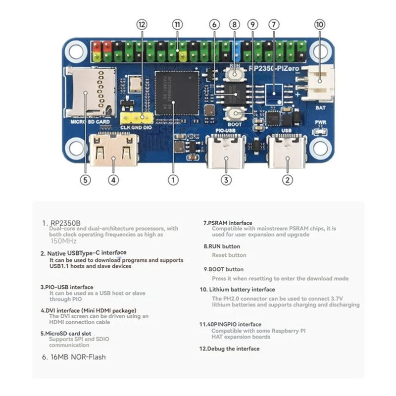 Waveshare RP2350-Pi Zero RP2350-Pi Zero Development Board For Raspberry Pi 40 Pin GPIO Interface Microcontroller
Waveshare RP2350-Pi Zero RP2350-Pi Zero Development Board For Raspberry Pi 40 Pin GPIO Interface Microcontroller