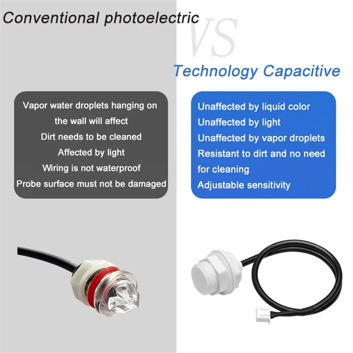 Y31A Low Cost Capacitive Contact Typle Designed Liquid Level Switch Level Sensor for Both Metal and Non-Metallic Tank A
Y31A Low Cost Capacitive Contact Typle Designed Liquid Level Switch Level Sensor for Both Metal and Non-Metallic Tank A