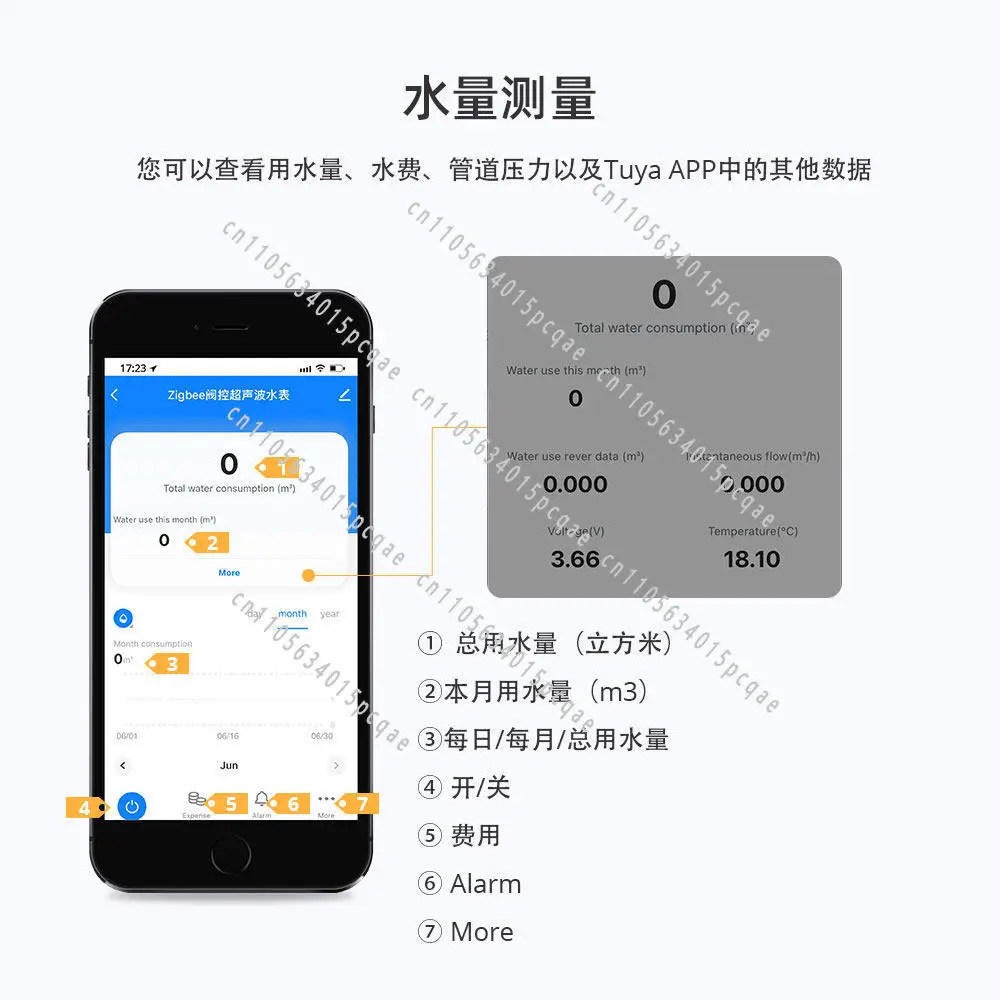 Intelligent Valve-controlled Ultrasonic Water Meter Graffiti Water Valve Wireless Remote Control To See The Flow
Intelligent Valve-controlled Ultrasonic Water Meter Graffiti Water Valve Wireless Remote Control To See The Flow