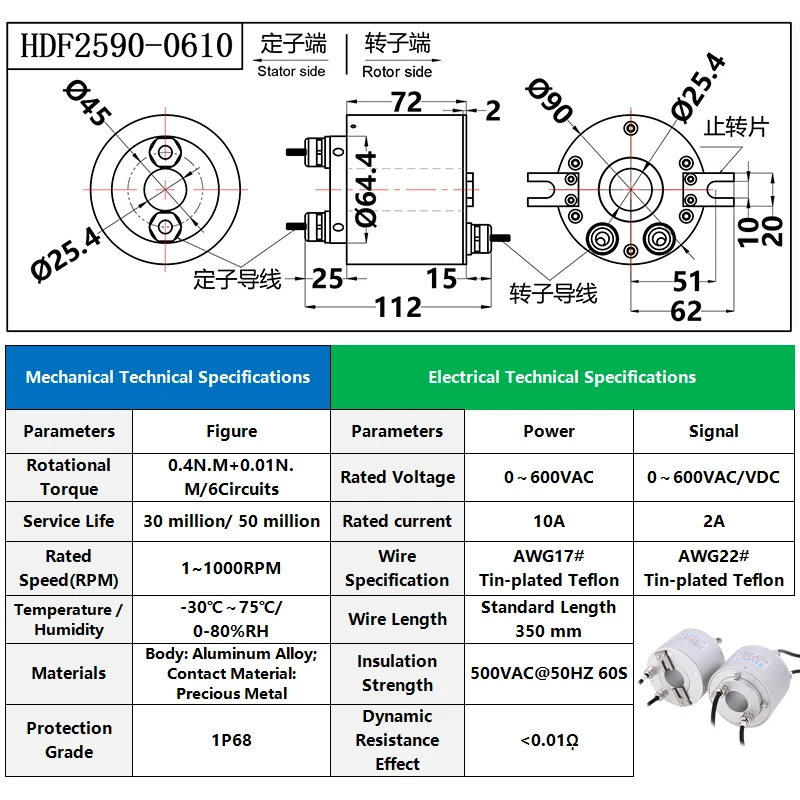 Through hole waterproof conductive slip ring IP68 outdoor wheel Ferris wheel rotary electric joint non-standard customization
Through hole waterproof conductive slip ring IP68 outdoor wheel Ferris wheel rotary electric joint non-standard customization
