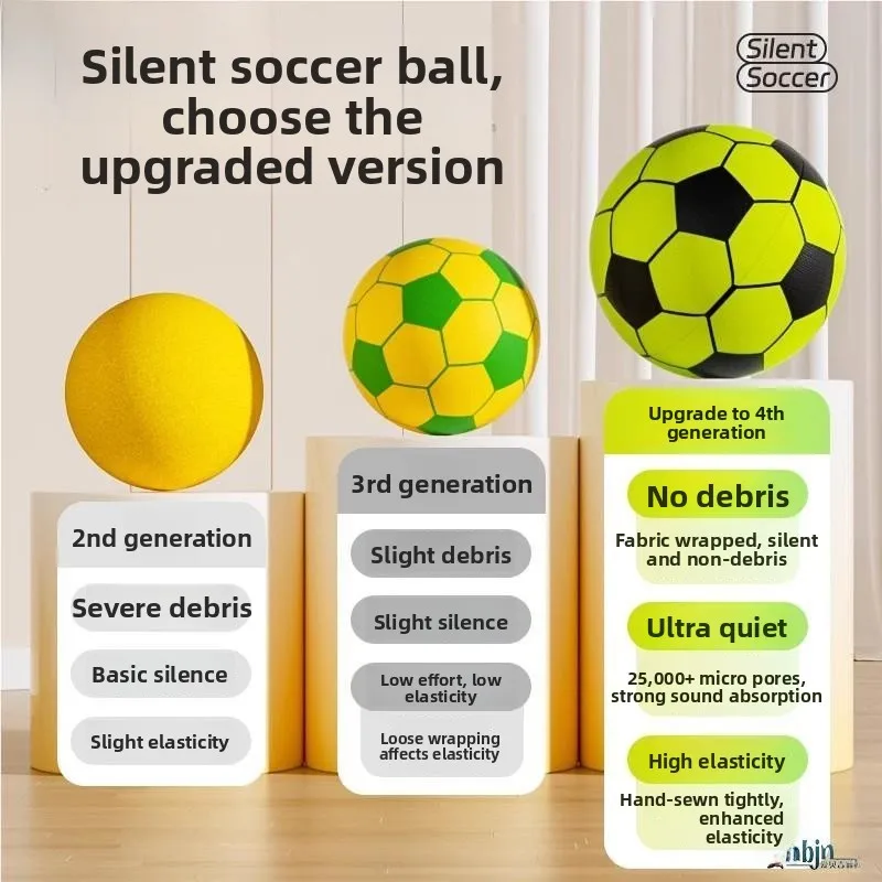 Fourth Generation Silent Football Indoor Toy Sponge Soft Soccer Noiseless No Mess Silent Ball Children's Basketball
Fourth Generation Silent Football Indoor Toy Sponge Soft Soccer Noiseless No Mess Silent Ball Children's Basketball