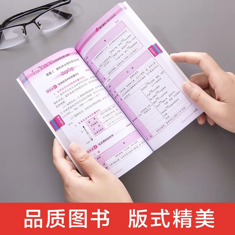 Путеводитель начальной формулы и право высокой химии: ключевые концепции и стратегии растворения проблем для экзаменов
Путеводитель начальной формулы и право высокой химии: ключевые концепции и стратегии растворения проблем для экзаменов