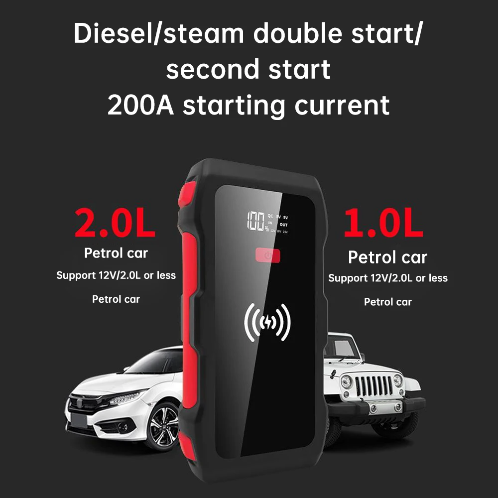 12V Car Jump Start 200A 7200mAh Car Battery Starter Booster Auto Starting Device Emergency Start Portable Power 10W Qi Charging
12V Car Jump Start 200A 7200mAh Car Battery Starter Booster Auto Starting Device Emergency Start Portable Power 10W Qi Charging