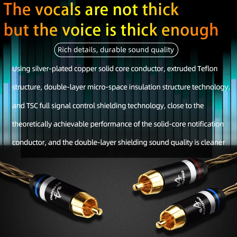 Аудиокабель HiFi RCA к 2RCA Шнур для усилителя высокой чистоты OCC посеребренный RCA к 2RCA «папа-папа» Разъем Y Разветвительный HiFi кабель
Аудиокабель HiFi RCA к 2RCA Шнур для усилителя высокой чистоты OCC посеребренный RCA к 2RCA «папа-папа» Разъем Y Разветвительный HiFi кабель