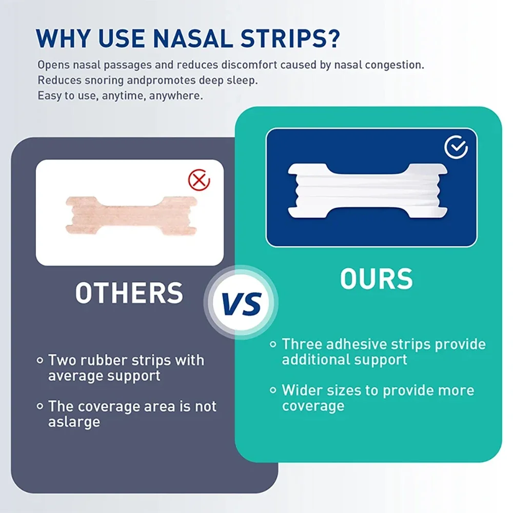 Breath Nasal Strips,Lavender Scent Sleeping Nose Strip,Exercise Air Intake and Improve Sleep Strong Anti Snoring Nasal Strips
Breath Nasal Strips,Lavender Scent Sleeping Nose Strip,Exercise Air Intake and Improve Sleep Strong Anti Snoring Nasal Strips