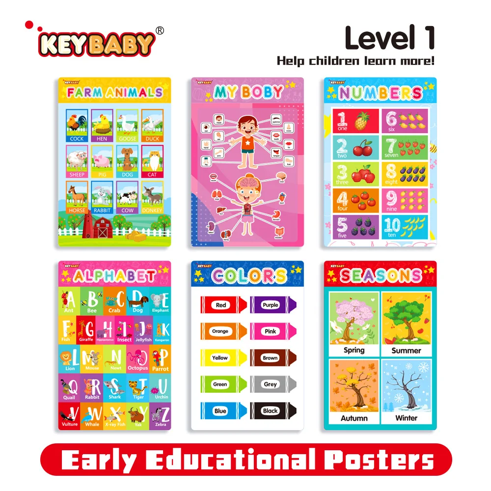 Early Childhood Education Cartoon Decorative Painting Enlightenment English Literacy Education Poster
Early Childhood Education Cartoon Decorative Painting Enlightenment English Literacy Education Poster