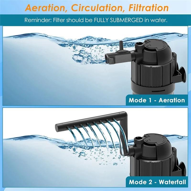 ABWZ-Aquarium Filter Fish Tank Filters Green Water Cleaning Filter Pump , Dual Mode Flow Rate And Direction US Plug 
ABWZ-Aquarium Filter Fish Tank Filters Green Water Cleaning Filter Pump , Dual Mode Flow Rate And Direction US Plug