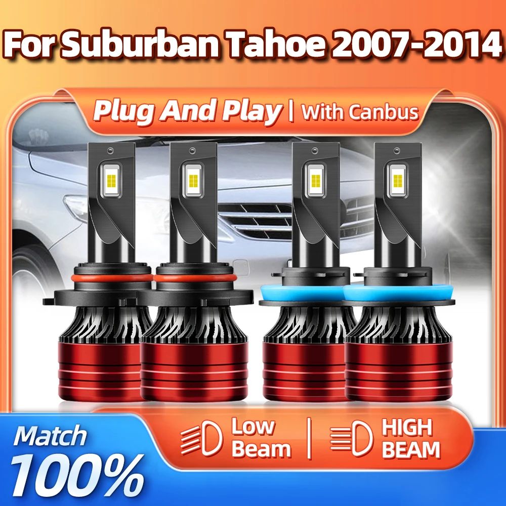 240 лм, лампы для фар с Canbus Φ, 2007 Вт, автомобильные фары высокой мощности 12 В для внедорожника Tahoe 2008 2009 2010 2011 2012 2013 2014
240 лм, лампы для фар с Canbus Φ, 2007 Вт, автомобильные фары высокой мощности 12 В для внедорожника Tahoe 2008 2009 2010 2011 2012 2013 2014