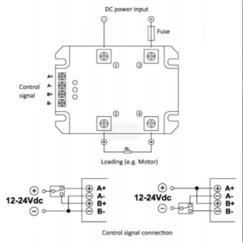Gold SellerLSD-50P-50FID2 Azionamento ad alta corrente per pompa di inversione con potenza isolata
Gold SellerLSD-50P-50FID2 Azionamento ad alta corrente per pompa di inversione con potenza isolata