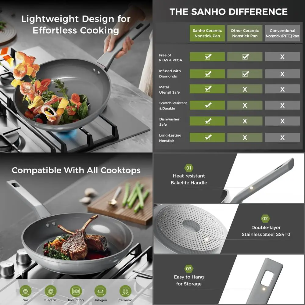 Серая 12-я индукционная керамическая сковорода с антипригарным покрытием и прохладной бакелитовой ручкой, без PFAS/PFOA
Серая 12-я индукционная керамическая сковорода с антипригарным покрытием и прохладной бакелитовой ручкой, без PFAS/PFOA