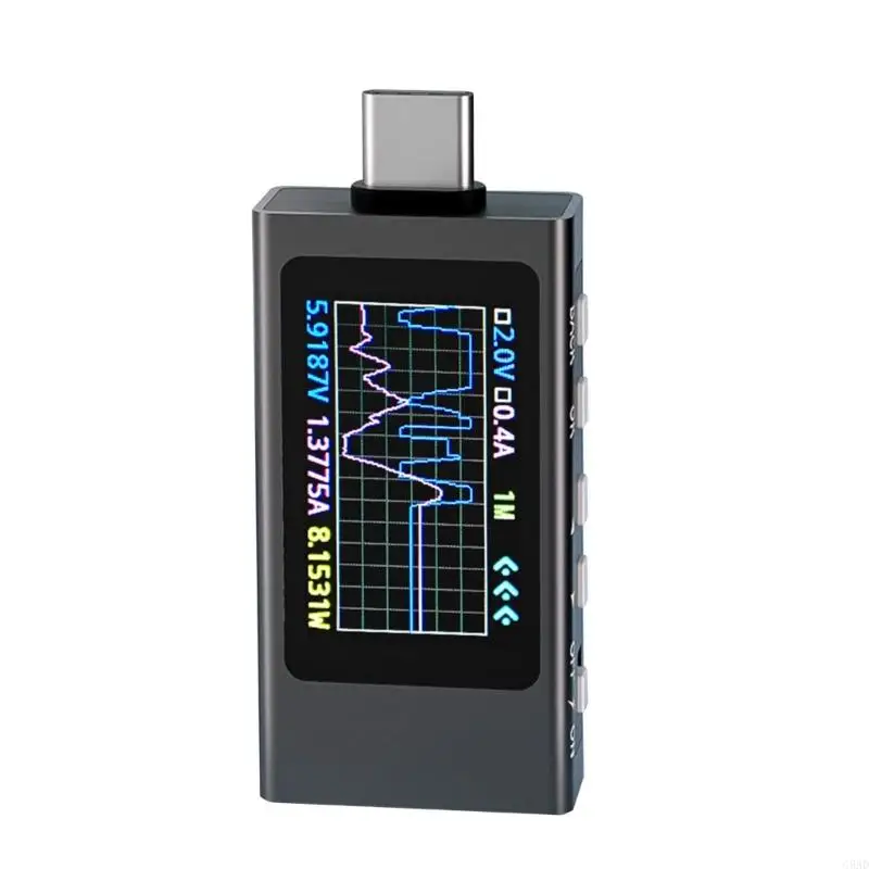 Easy To Install And Current Gauge With High Accuracy Display Suitable For Power Monitoring In Laboratory & Homes C5AD
Easy To Install And Current Gauge With High Accuracy Display Suitable For Power Monitoring In Laboratory & Homes C5AD