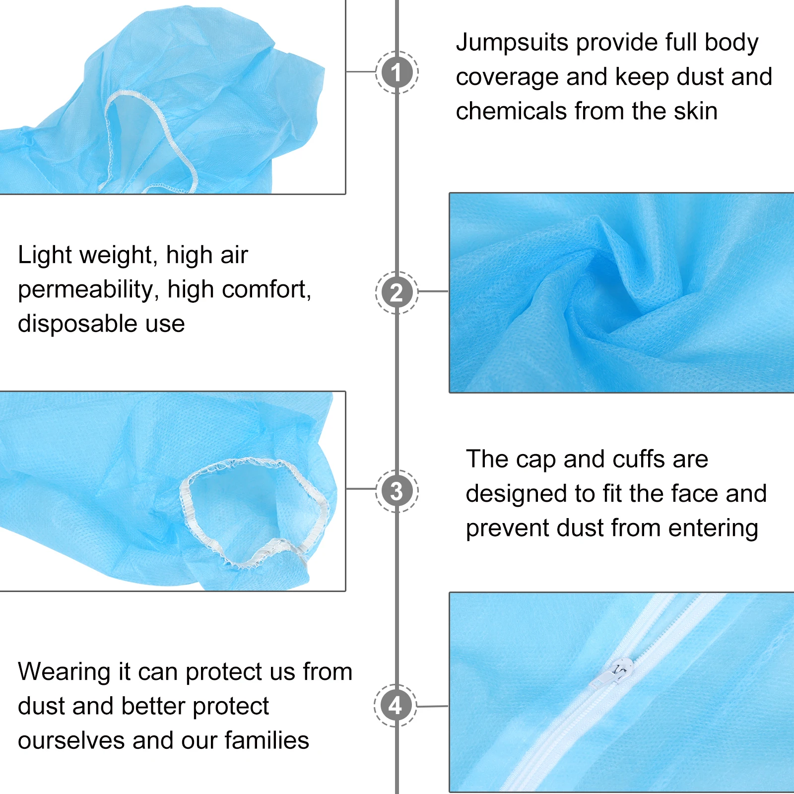 Protective Work Clothes Nonwoven Disposable Coveralls Dust Prevention Isolation Long Elasticity Workshop Garments Lightweight
Protective Work Clothes Nonwoven Disposable Coveralls Dust Prevention Isolation Long Elasticity Workshop Garments Lightweight
