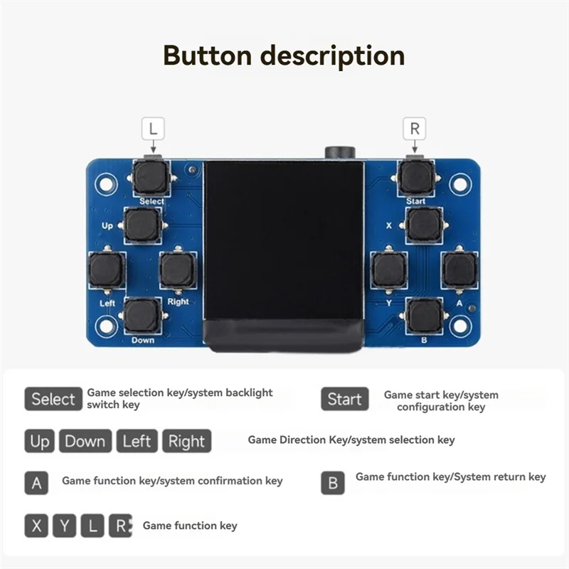 Suitable 1.3Inch LCD Display Screen Game Module With Button And Audio Buzzer Speaker For Raspberry Pi Zero 2W RP2040-Pizero A
Suitable 1.3Inch LCD Display Screen Game Module With Button And Audio Buzzer Speaker For Raspberry Pi Zero 2W RP2040-Pizero A