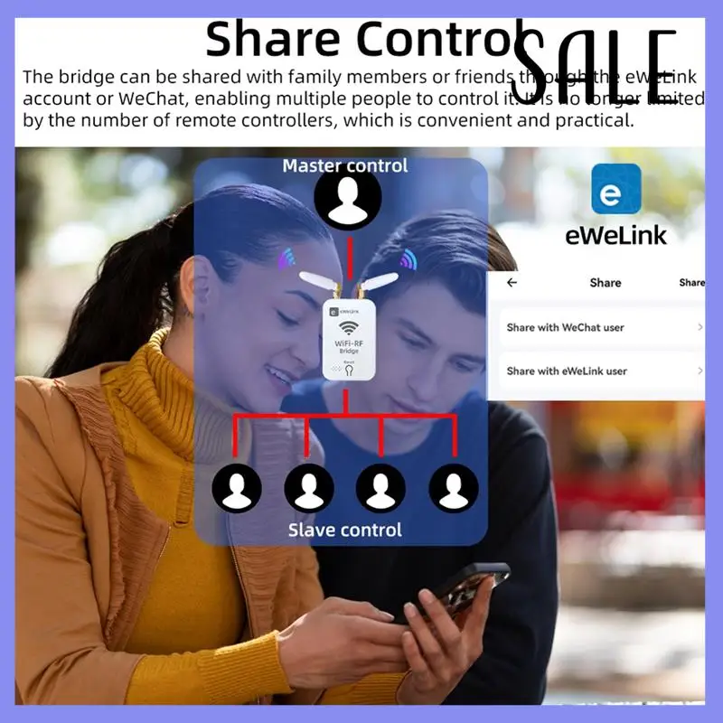 Ewelink Wifi RF Remote Control Clone Device For Electric Awning And Rolling Door Operation CNIM Hot
Ewelink Wifi RF Remote Control Clone Device For Electric Awning And Rolling Door Operation CNIM Hot