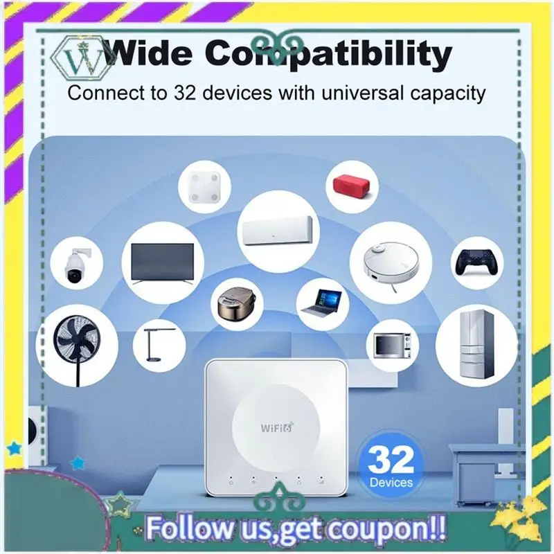 НОВЫЙ высокоскоростной маршрутизатор 4G LTE CPE с Wi-Fi 6, модемом SIM-карты для Азии, Африки, Европы — поддерживает 32 устройства
НОВЫЙ высокоскоростной маршрутизатор 4G LTE CPE с Wi-Fi 6, модемом SIM-карты для Азии, Африки, Европы — поддерживает 32 устройства