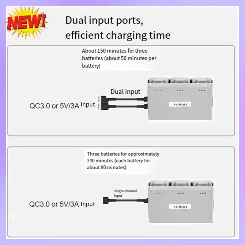 T24C For Mini 2/SE Battery 3 Way Charging Hub Drone Battery Charger For Mini 2 SE/SE/4K Series Drone With 35WPD
T24C For Mini 2/SE Battery 3 Way Charging Hub Drone Battery Charger For Mini 2 SE/SE/4K Series Drone With 35WPD