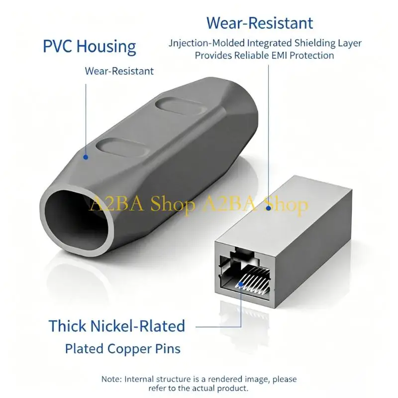 A2BA RJ45 PVC Networking Coupler Supports 100Meters Extension And Weather Resistance
A2BA RJ45 PVC Networking Coupler Supports 100Meters Extension And Weather Resistance