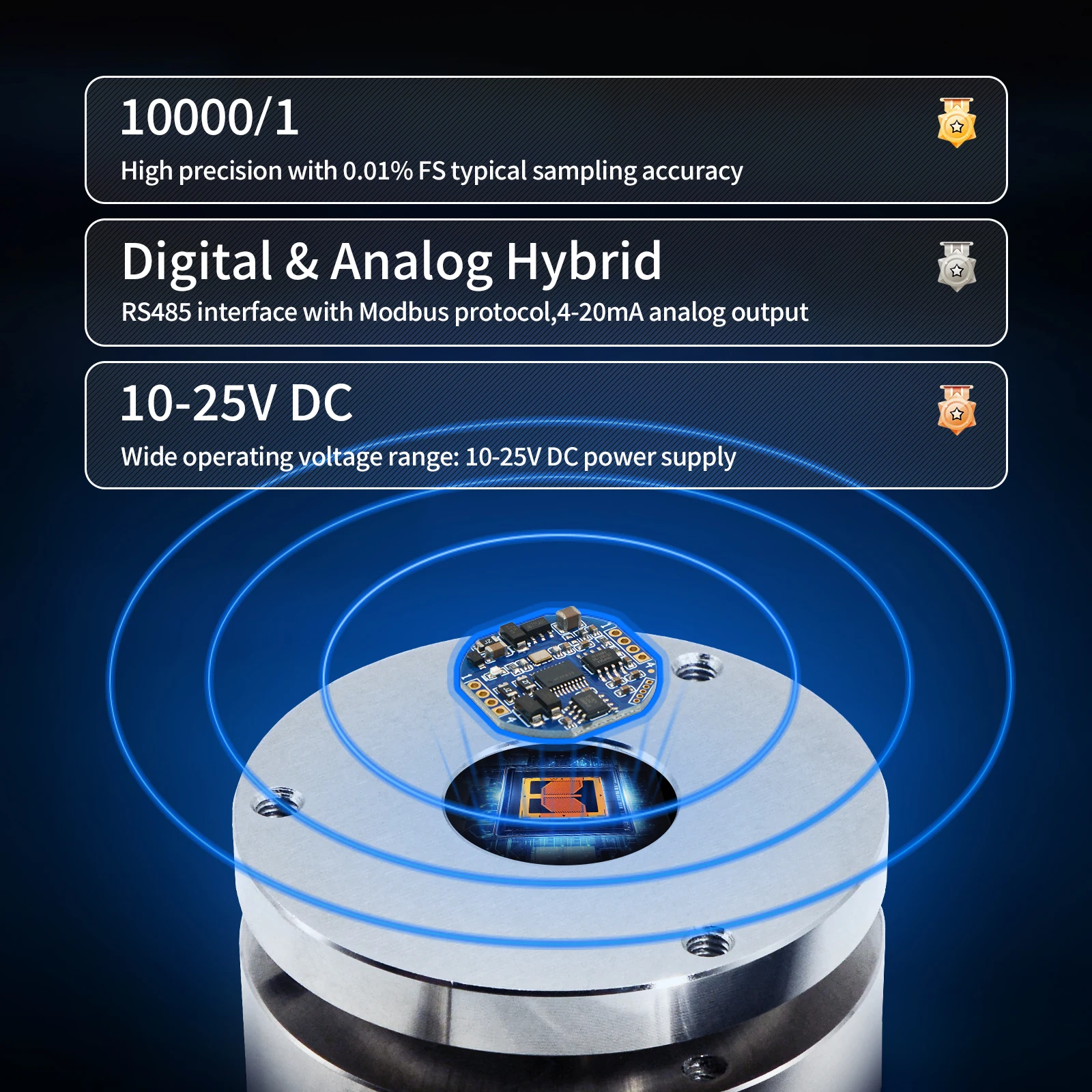 Load Cell Built-Intransmitter,RS485 interface to support the Modbus protocol,The sensor is directly connected to the PLC