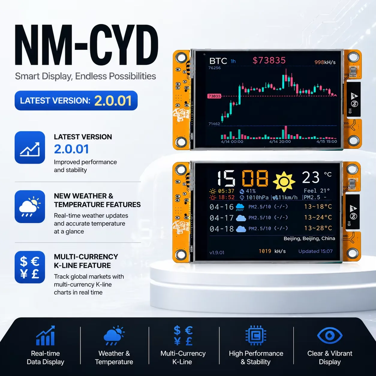 Bitcoin Lucky Miner for computer nerd Solo Lottery NMMiner Hashrate 984KH/s 2.8 inch Smart Display Crypto ESP32-2432S028R DROOM
Bitcoin Lucky Miner for computer nerd Solo Lottery NMMiner Hashrate 984KH/s 2.8 inch Smart Display Crypto ESP32-2432S028R DROOM