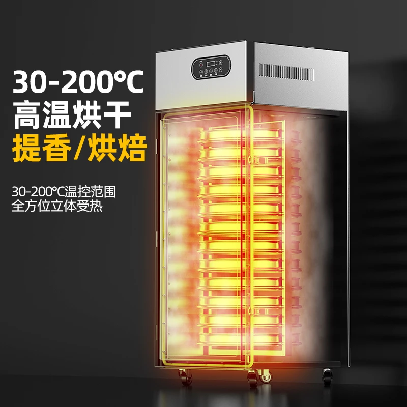 Business Food Fruit Dryer Lychee Longan Mango Fig Fish Shrimp Grains Feed Chinese Medicinal Materials Mushroom
Business Food Fruit Dryer Lychee Longan Mango Fig Fish Shrimp Grains Feed Chinese Medicinal Materials Mushroom