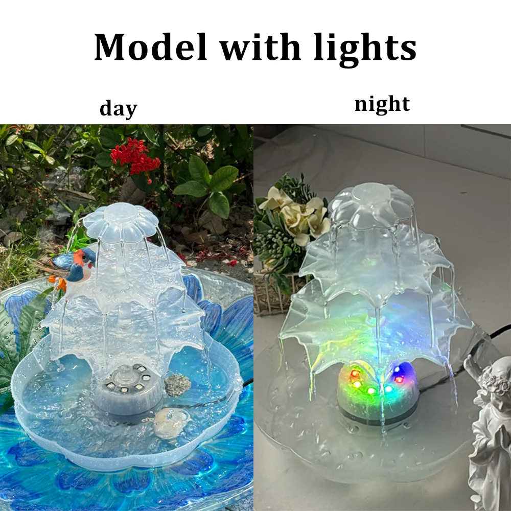 2025 New Three-Layer Solar Fountain, Transparent Color/Green Bird Bath Fountain Pump, Suitable for Garden, Courtyard, Pond and B
2025 New Three-Layer Solar Fountain, Transparent Color/Green Bird Bath Fountain Pump, Suitable for Garden, Courtyard, Pond and B