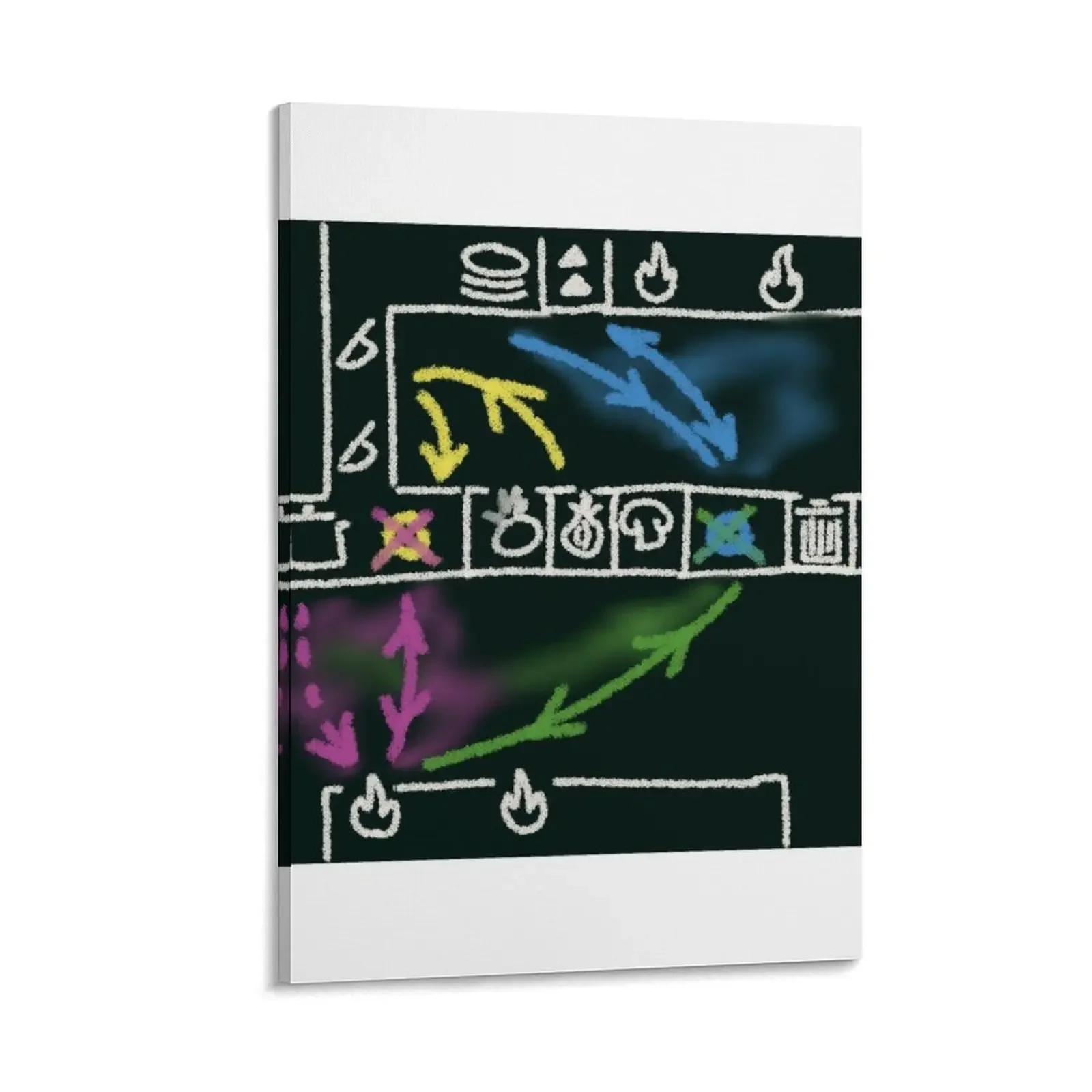 Overcooked teamwork tactics plan Canvas Painting bedrooms decorations anime korean room decor wall decoration painting
Overcooked teamwork tactics plan Canvas Painting bedrooms decorations anime korean room decor wall decoration painting