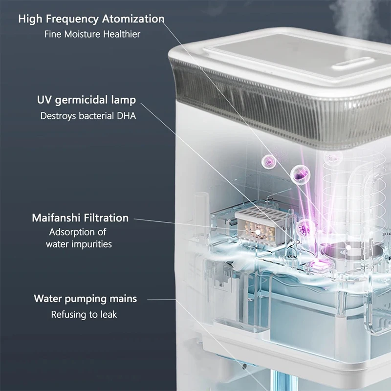 New 13L Freestanding Smart Humidifier Dual-Mode Heating & Cooling 360° Nozzle Energy-Saving Design Living Room Mist Humidifier
New 13L Freestanding Smart Humidifier Dual-Mode Heating & Cooling 360° Nozzle Energy-Saving Design Living Room Mist Humidifier