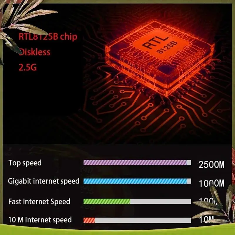 Новая сетевая карта PCI-E 2,5G PCI Express Сетевая карта 2,5G Гигабитная бесчернильная сетевая карта
Новая сетевая карта PCI-E 2,5G PCI Express Сетевая карта 2,5G Гигабитная бесчернильная сетевая карта