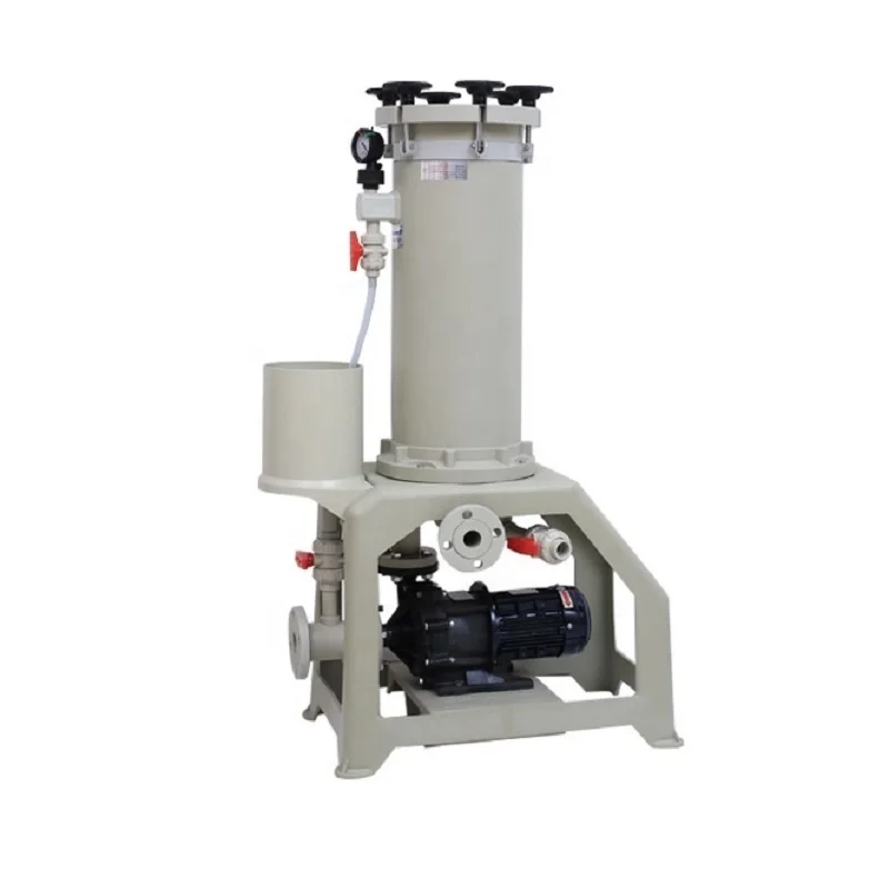 Chemical Resistant Liquid Filtration Precision Electroplated Chemical Filter Housing Nuclear Biological Chemical Filters
Chemical Resistant Liquid Filtration Precision Electroplated Chemical Filter Housing Nuclear Biological Chemical Filters