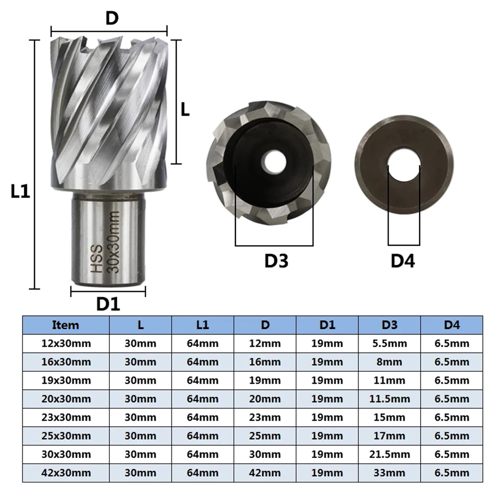 Annular Cutter for Metal Core Drilling HSS Hole Opener Fast Chip Ejection Compatible with Magnetic Drill Press
Annular Cutter for Metal Core Drilling HSS Hole Opener Fast Chip Ejection Compatible with Magnetic Drill Press