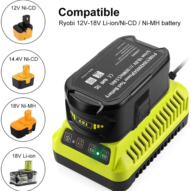 Charger P117 Replacement Charger for Ryobi Ni-CD Ni-MH Li-ion 12V 14.4V 18V Battery P107 P108 P110 fast charging
Charger P117 Replacement Charger for Ryobi Ni-CD Ni-MH Li-ion 12V 14.4V 18V Battery P107 P108 P110 fast charging