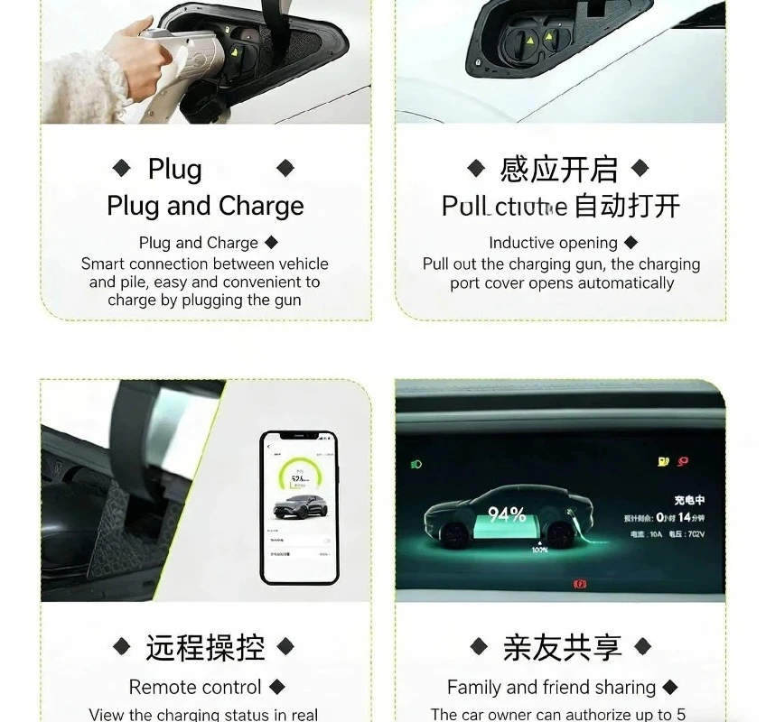electric vehicle charger Wall-mounted charging station 220V 380V 7kW 11kW AVATR new 32A GB interface with cable, made
electric vehicle charger Wall-mounted charging station 220V 380V 7kW 11kW AVATR new 32A GB interface with cable, made