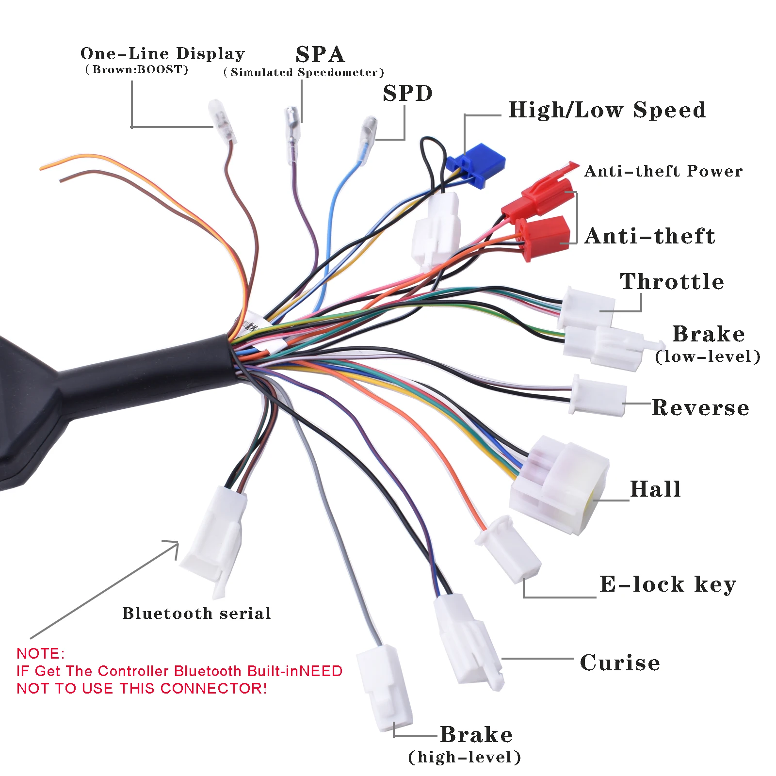 Комплект бесщеточного двигателя 72В 3000Вт, макс. 6700 об/мин, с датчиком температуры, электродвигатель постоянного тока с контроллером Fardriver 80А 72В для картинга
Комплект бесщеточного двигателя 72В 3000Вт, макс. 6700 об/мин, с датчиком температуры, электродвигатель постоянного тока с контроллером Fardriver 80А 72В для картинга